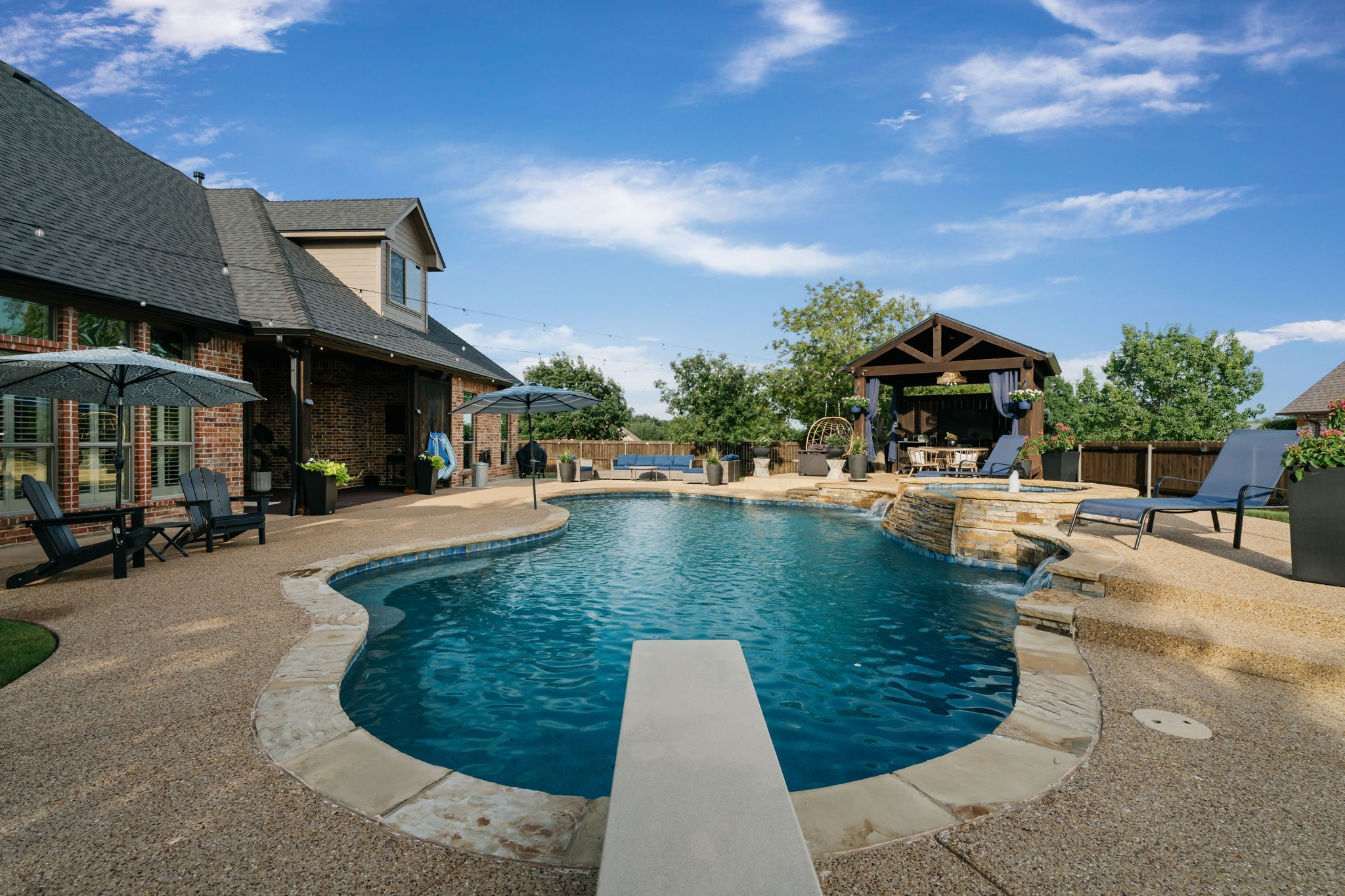 3650 Baylor Boulevard