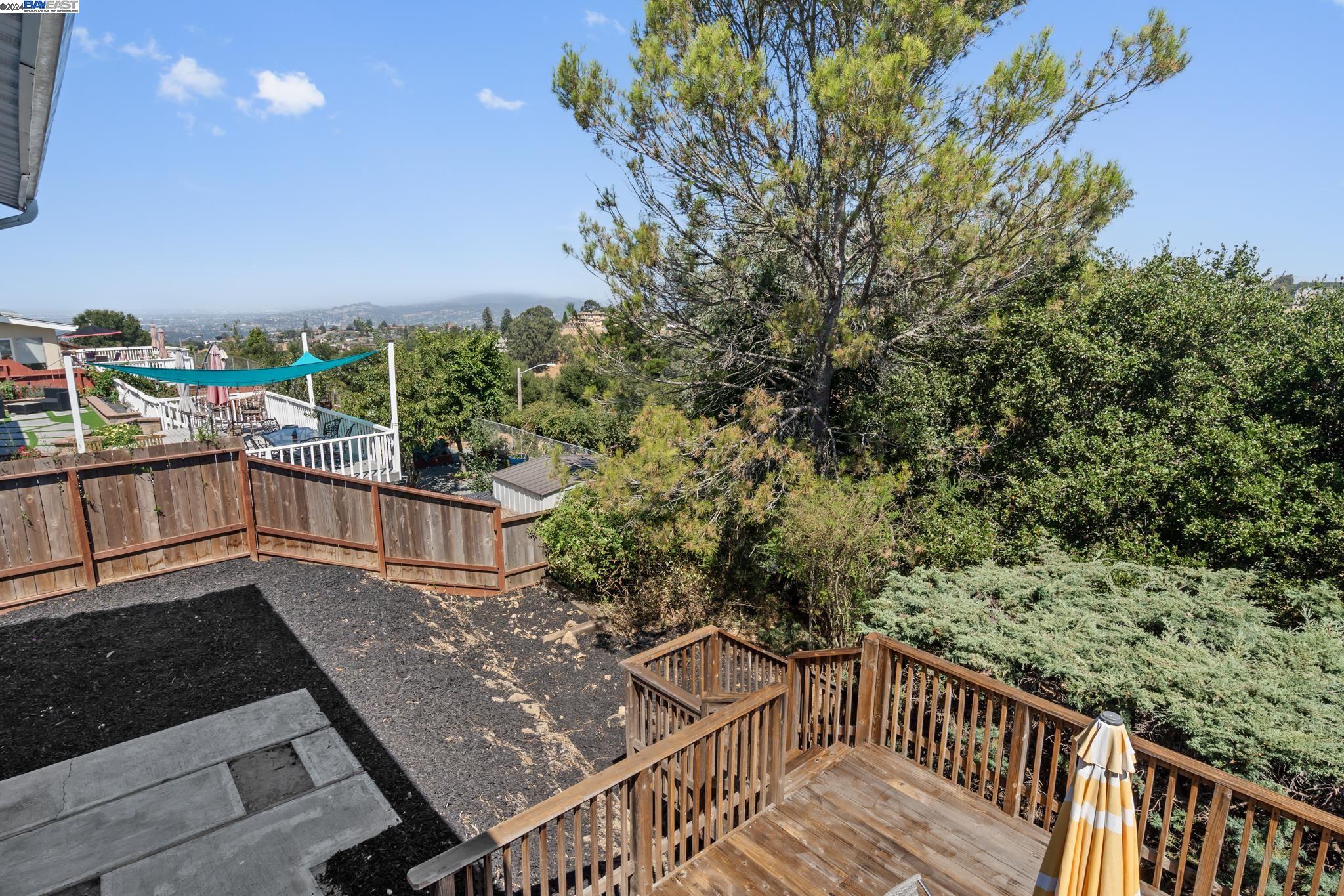 3624 La Mesa Dr
