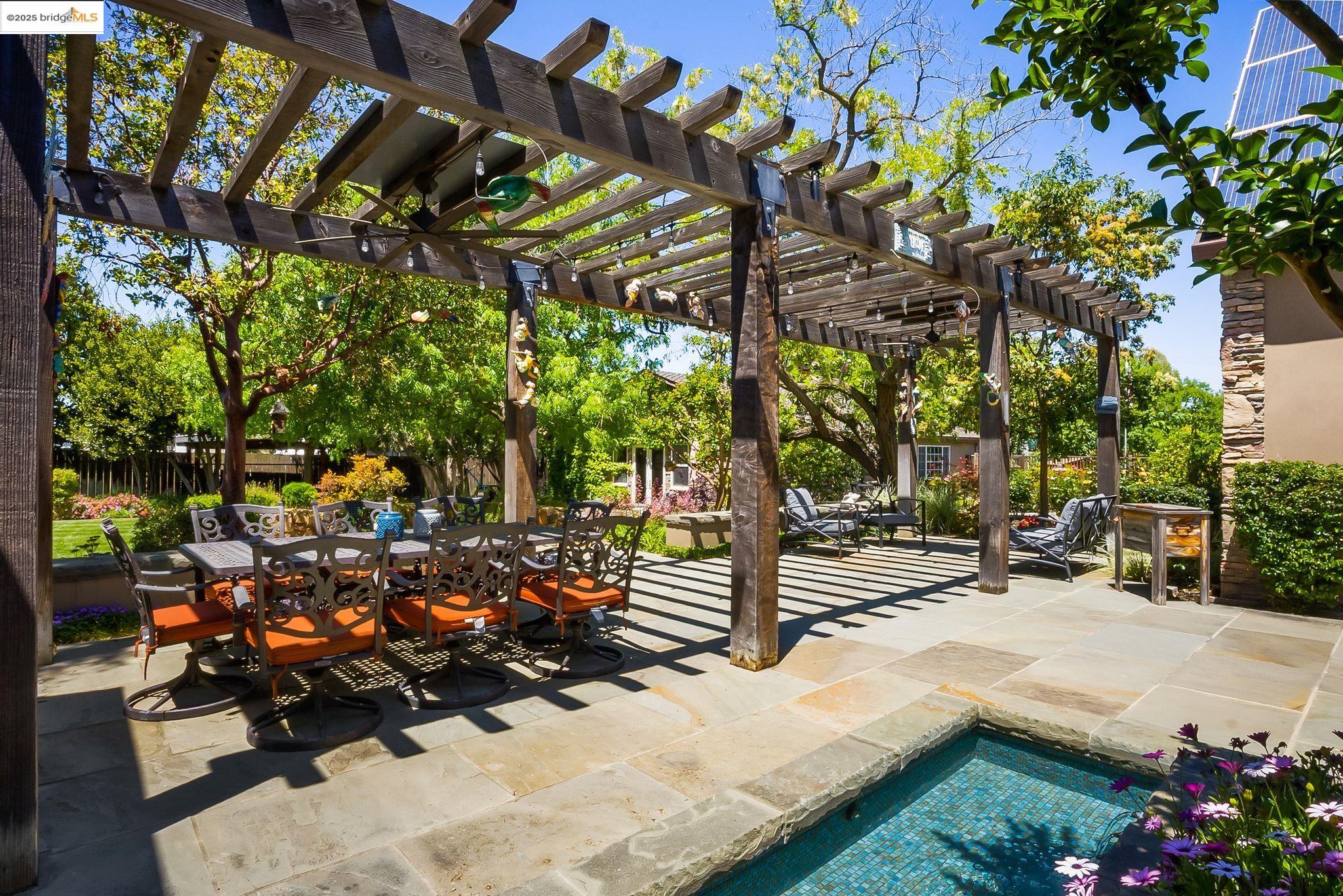 1901 Buena Vista Ave