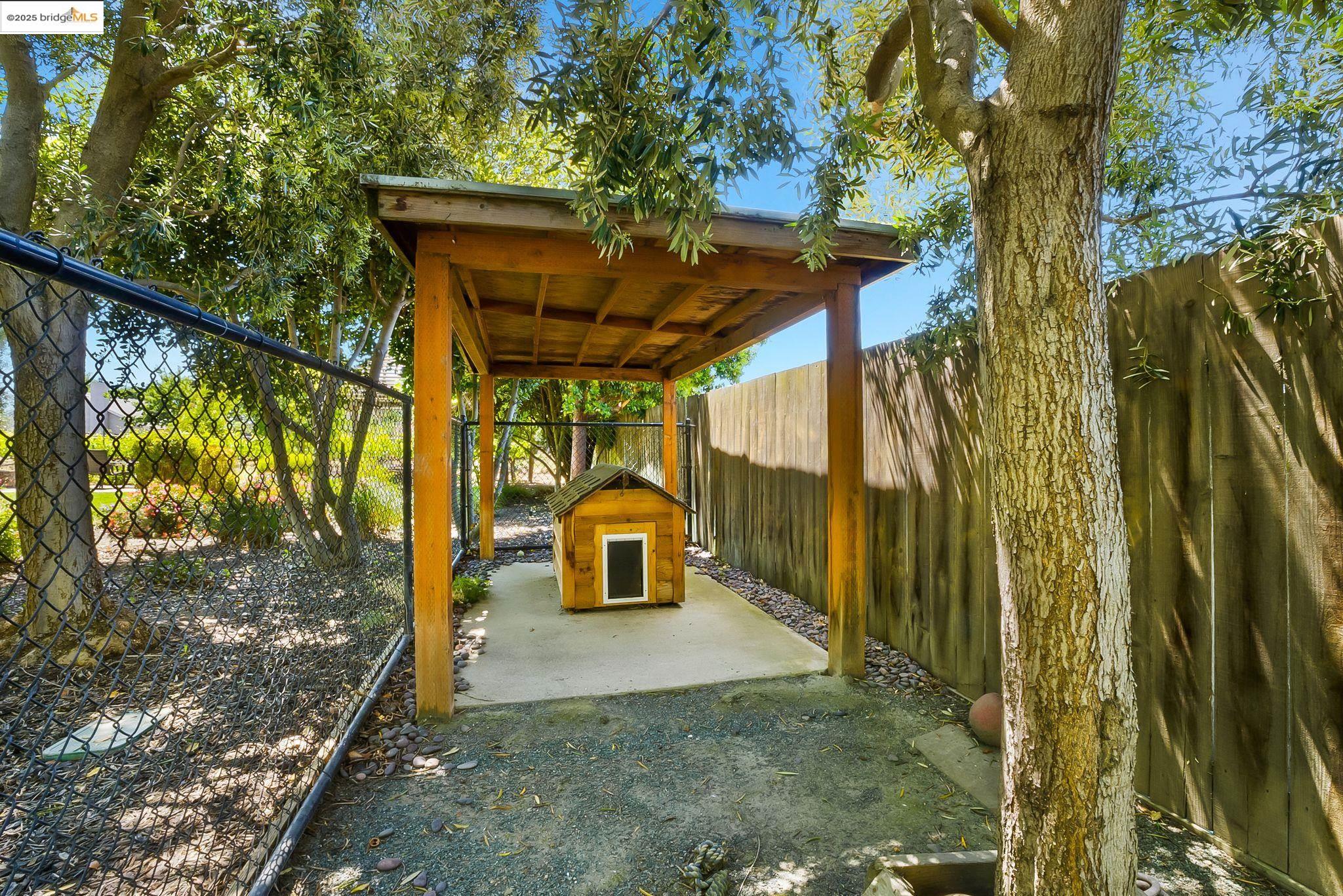 1901 Buena Vista Ave