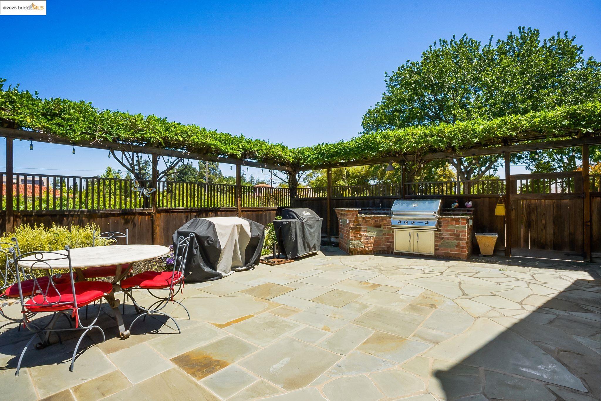 1901 Buena Vista Ave