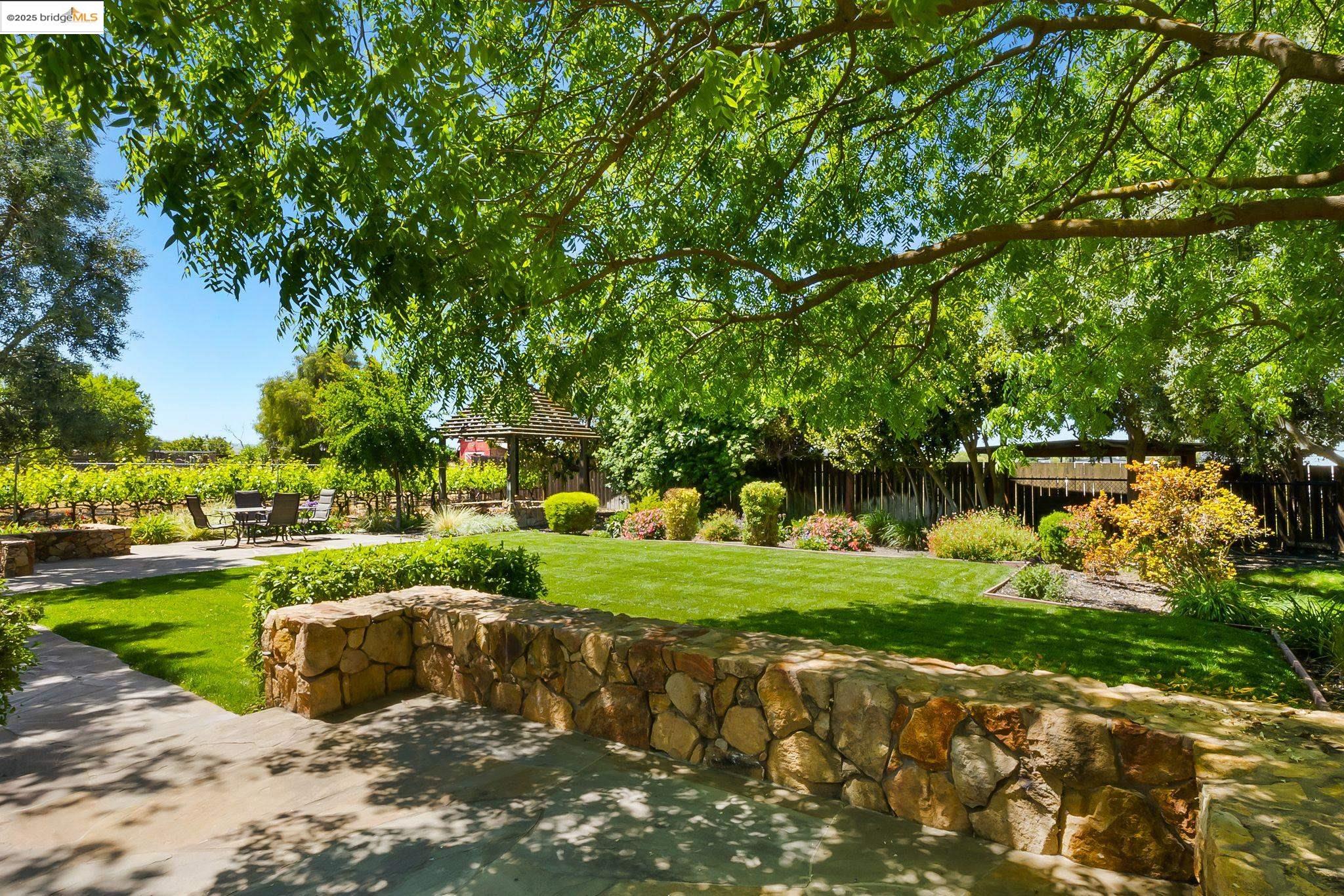 1901 Buena Vista Ave