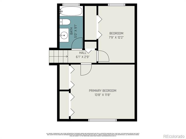 1760 E 83rd Place