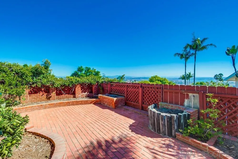 1145 La Jolla Rancho Road, La Jolla
