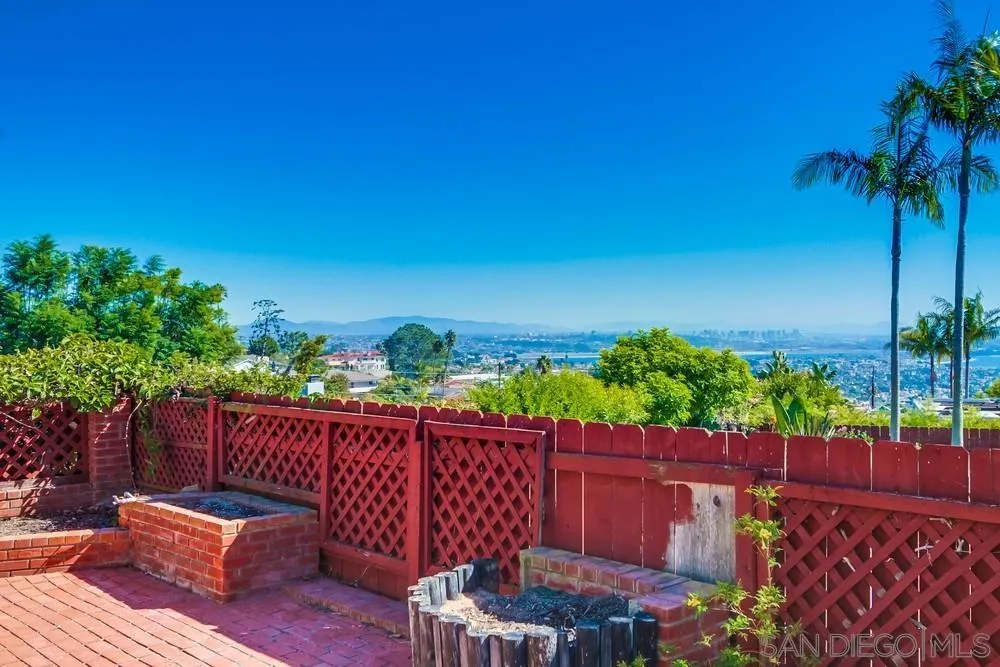 1145 La Jolla Rancho Road