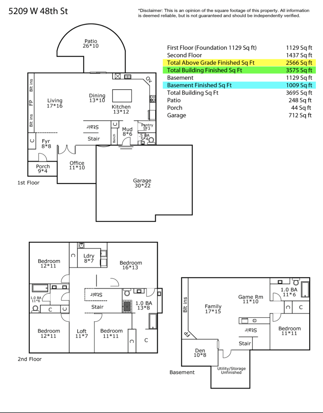 5209 W 48th Street