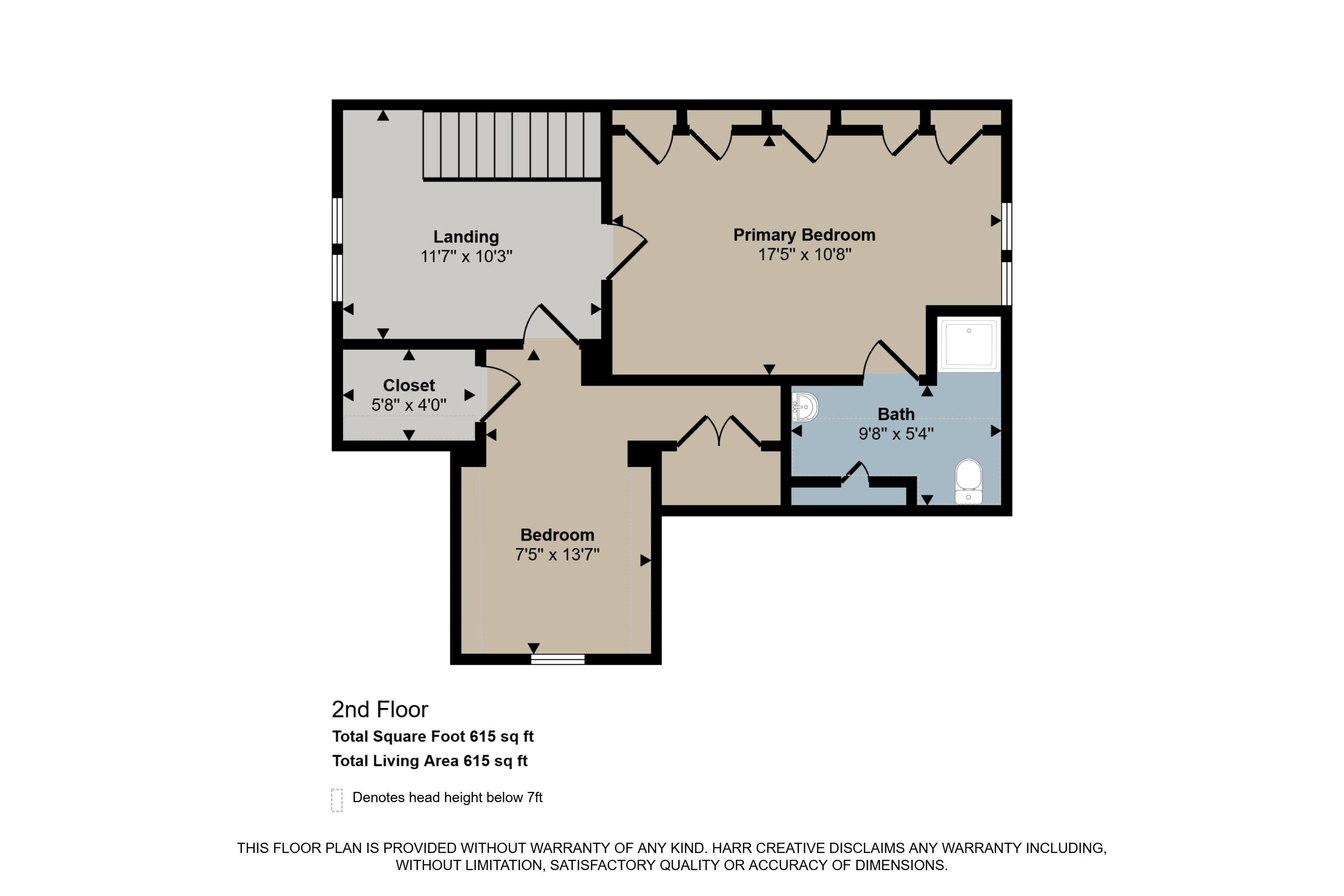 9 Wallinwood Avenue NE