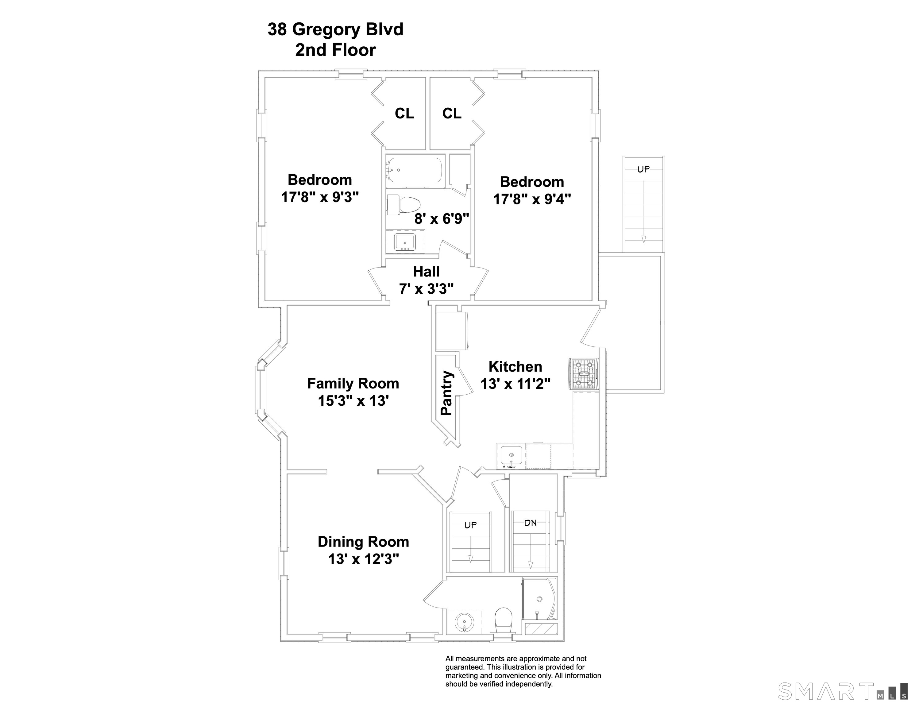 38 Gregory Boulevard