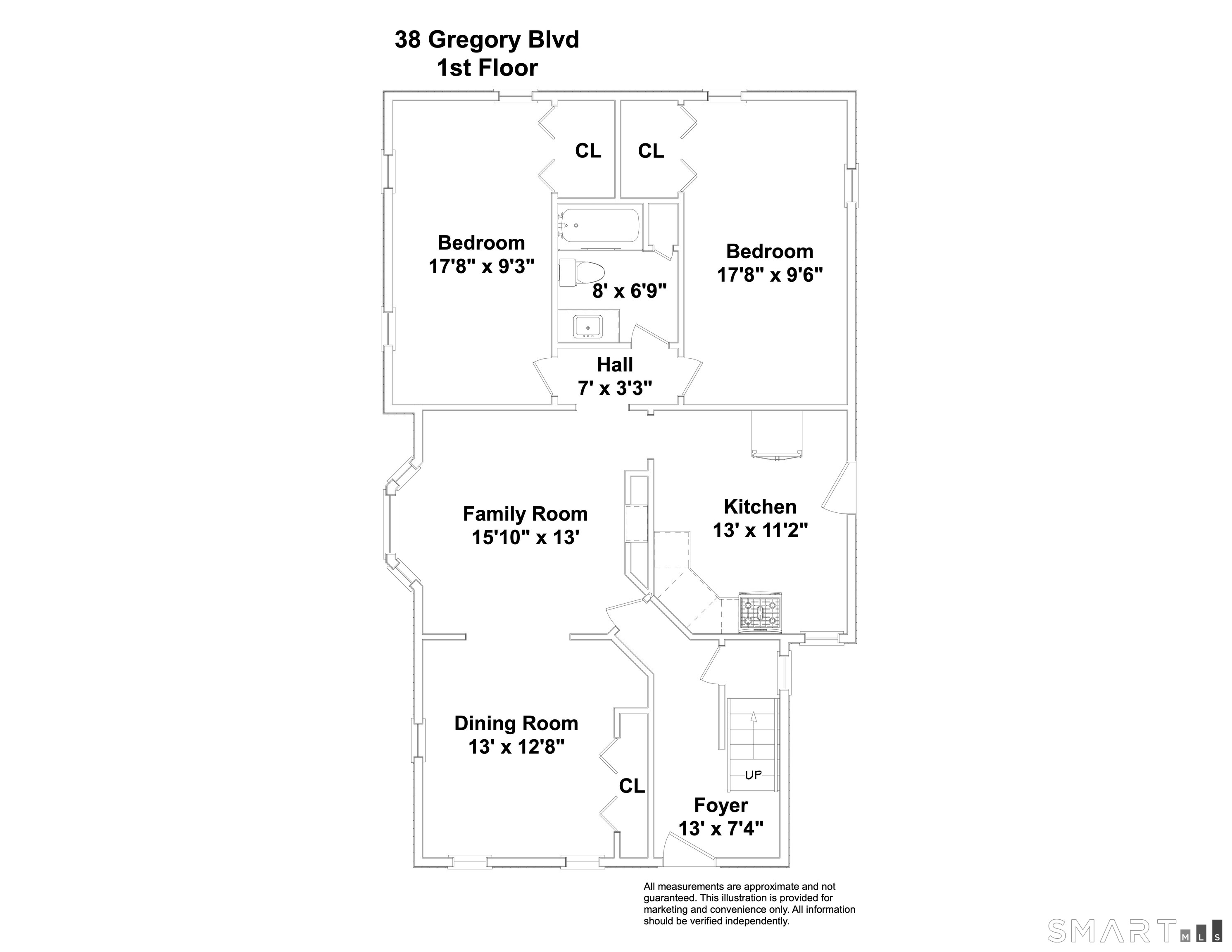 38 Gregory Boulevard