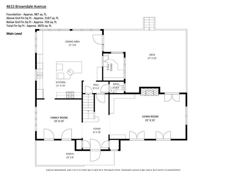 4615 Browndale Avenue