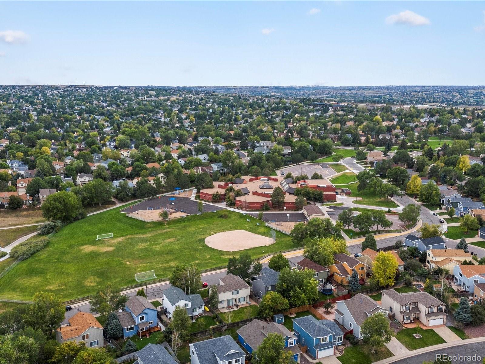 20280 E Red Fox Lane