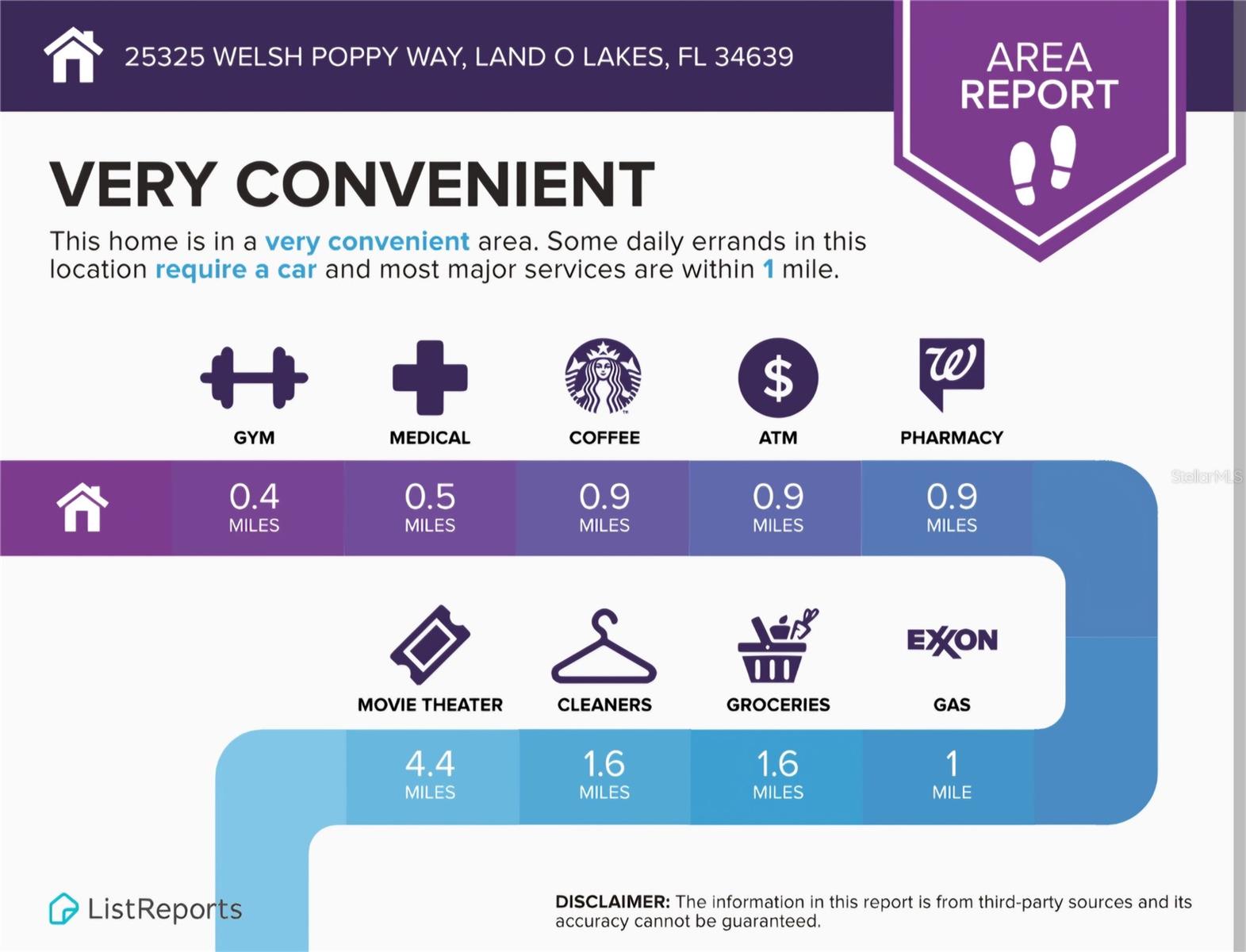 25325 WELSH POPPY WAY