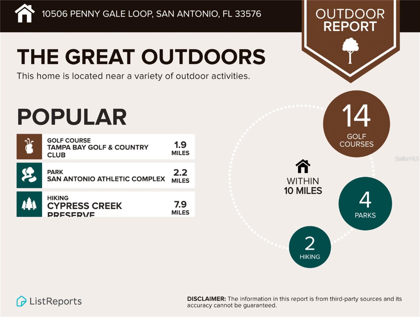 10506 PENNY GALE LOOP