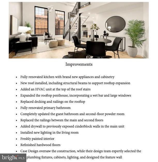 1426 Rhode Island Ave NW #D