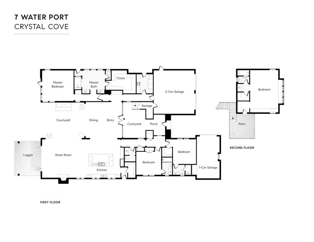 7 Water Port
