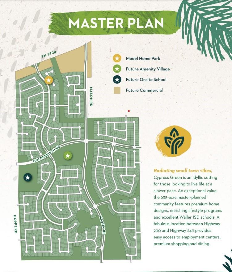 22139 San Felice Drive