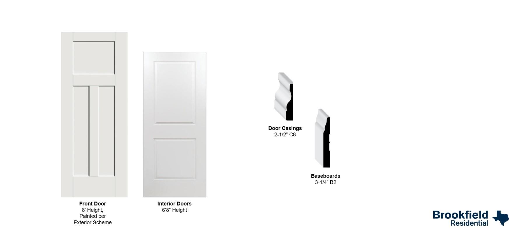 6403 Prospect Oaks Parkway