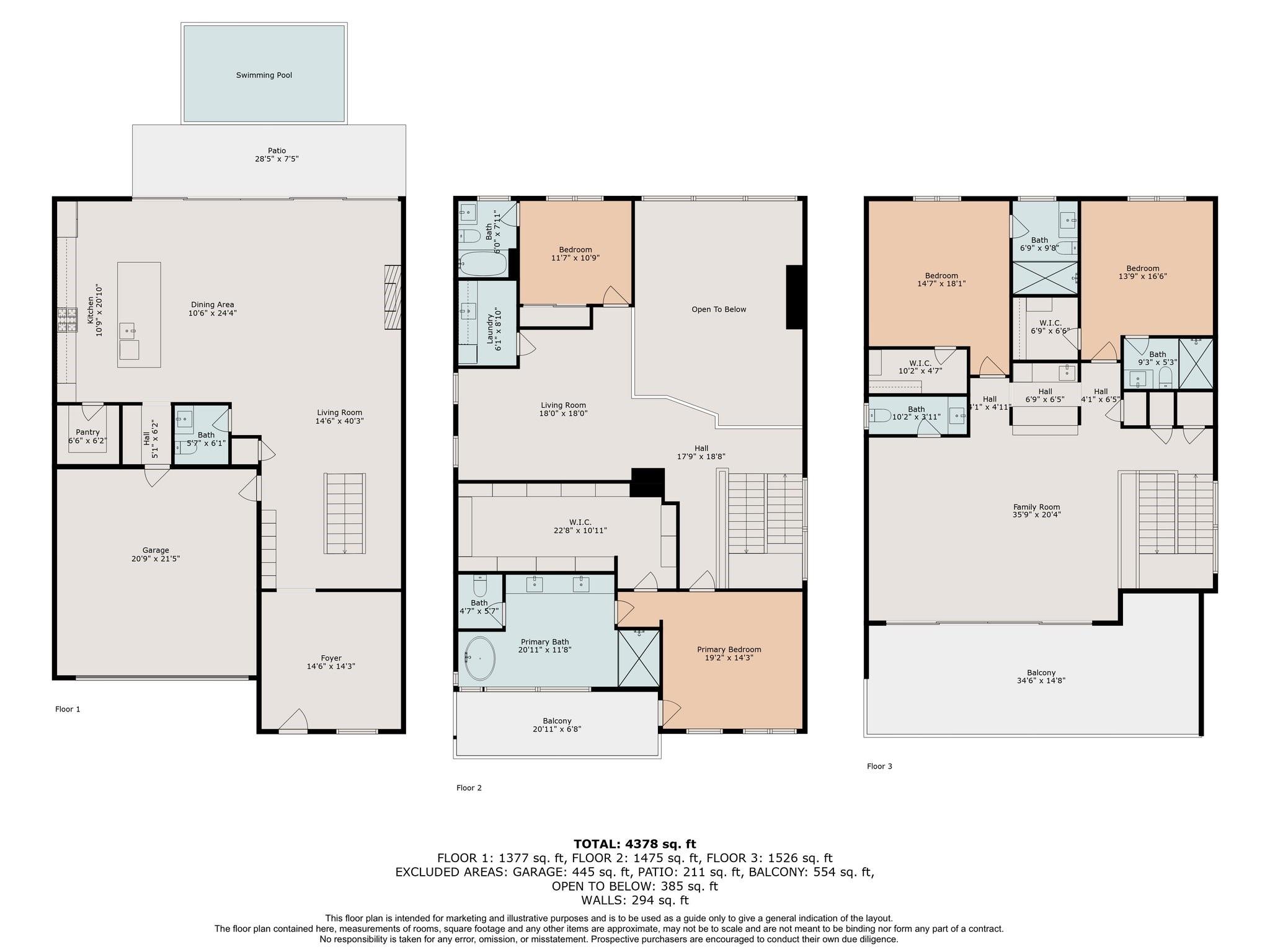 1005 W 7th 1/2 Street