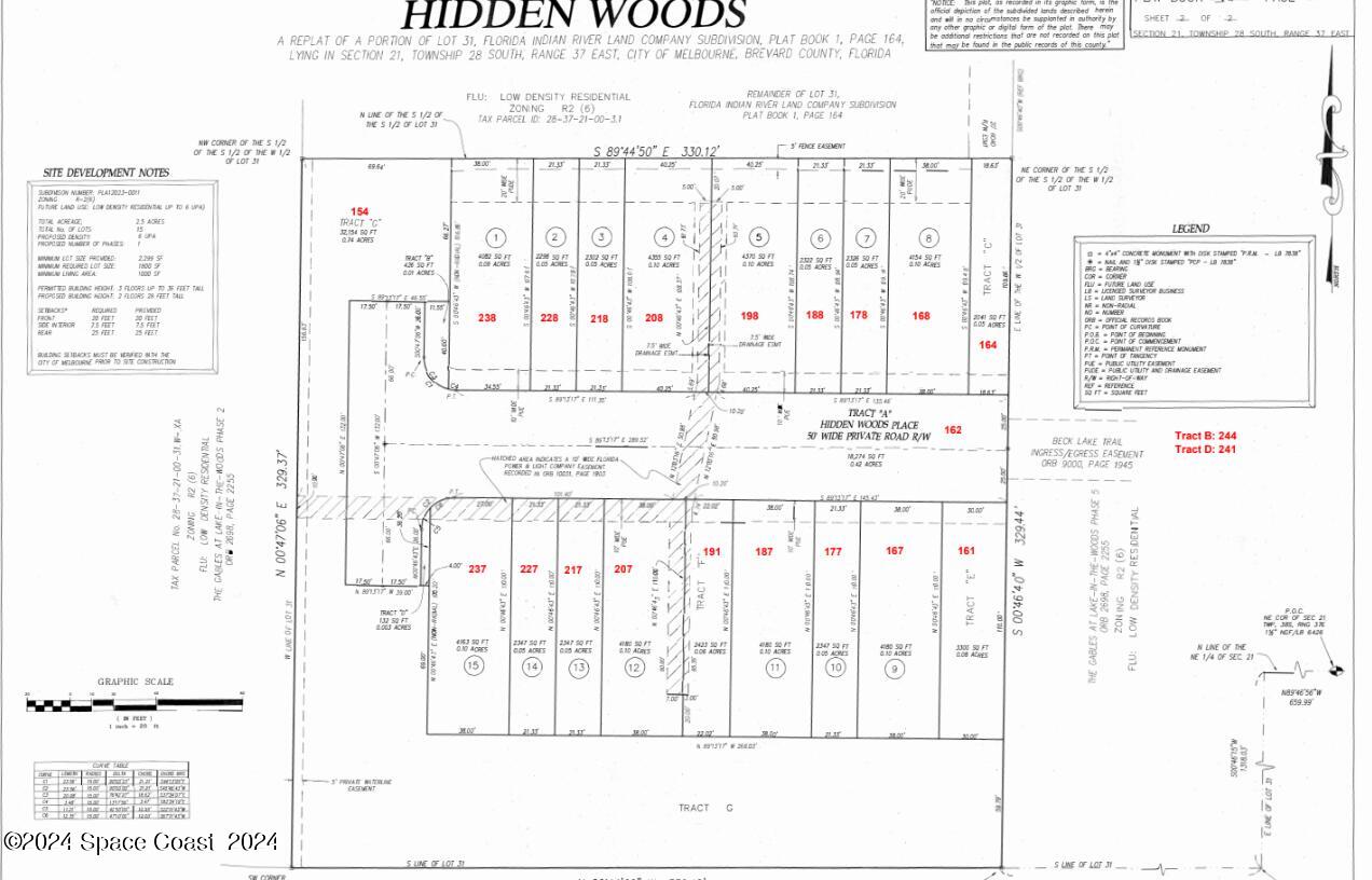 177 Hidden Woods Place