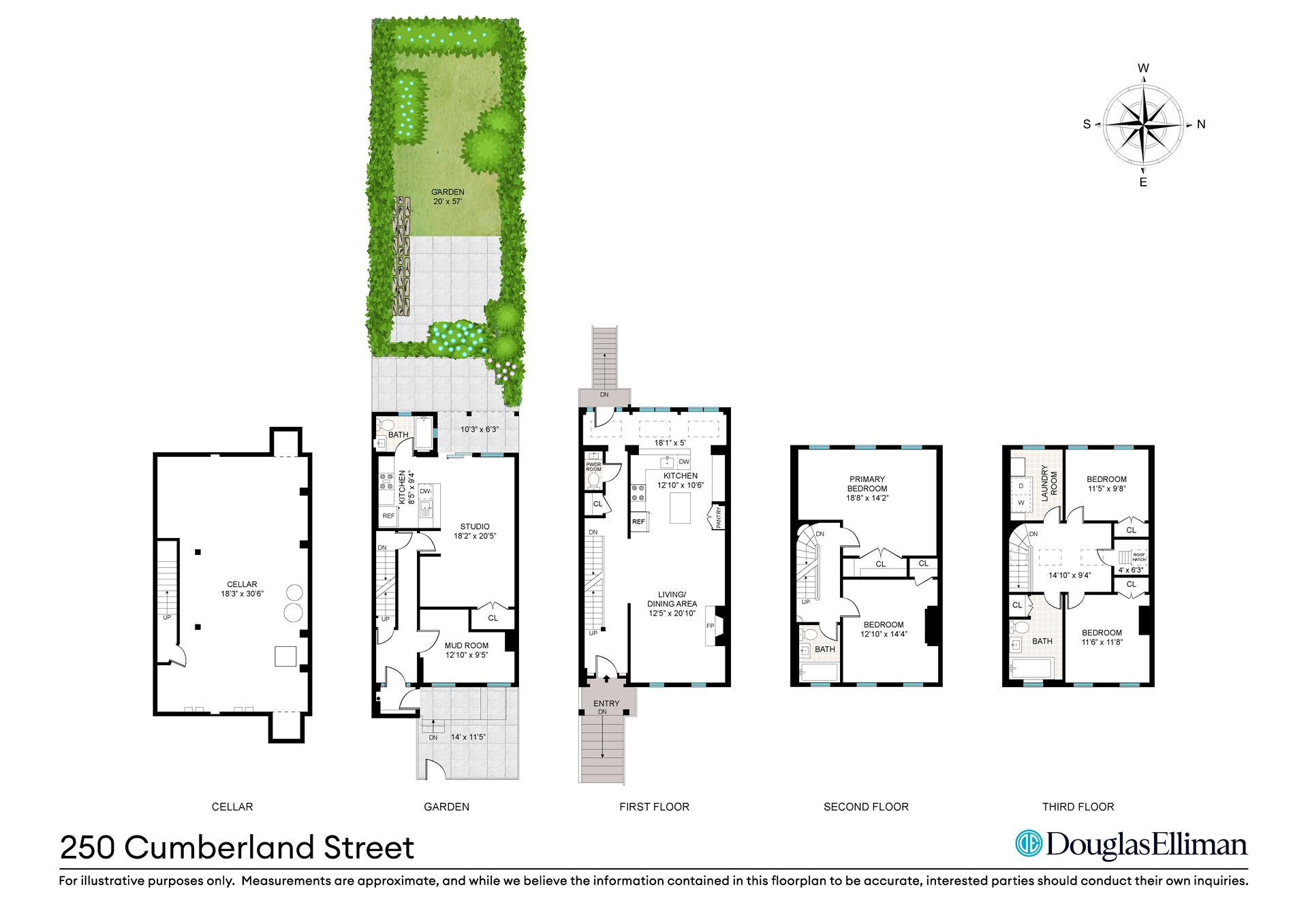 250 CUMBERLAND Street