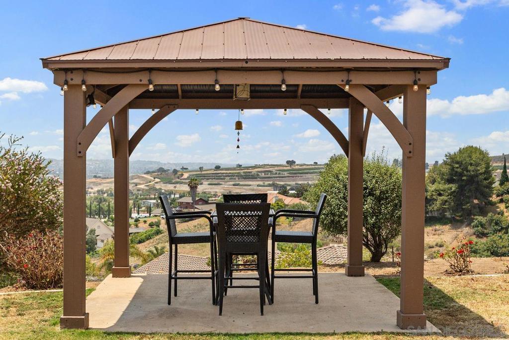 4747 Caminito De Los Cepillos