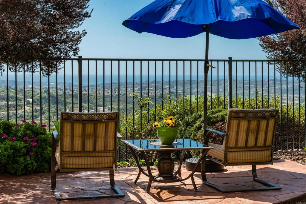 1264 Summit Point Way