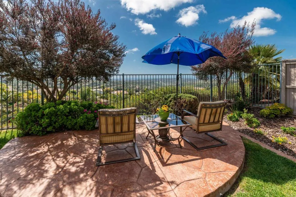 1264 Summit Point Way