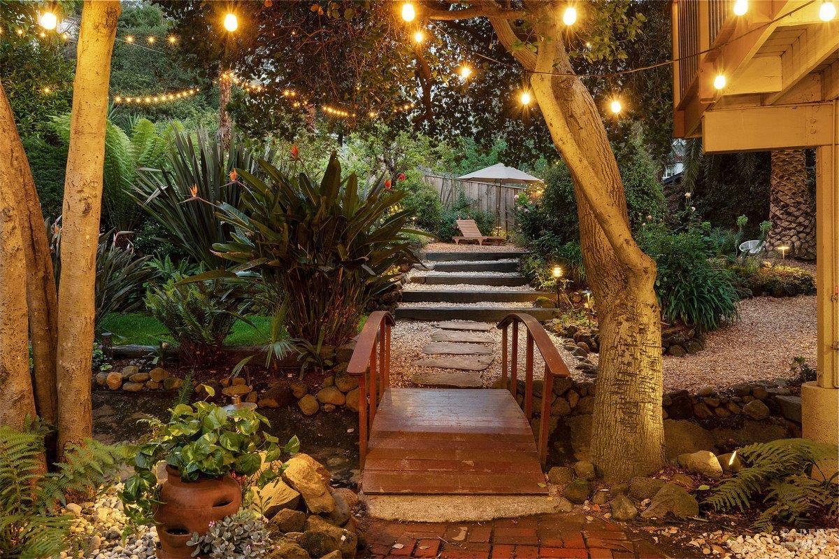 261 Glen Park Avenue