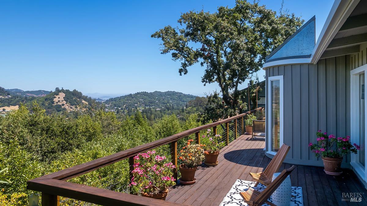 427 Scenic Avenue