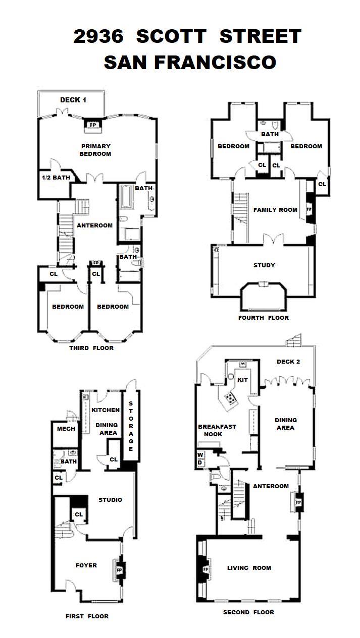 Private Address