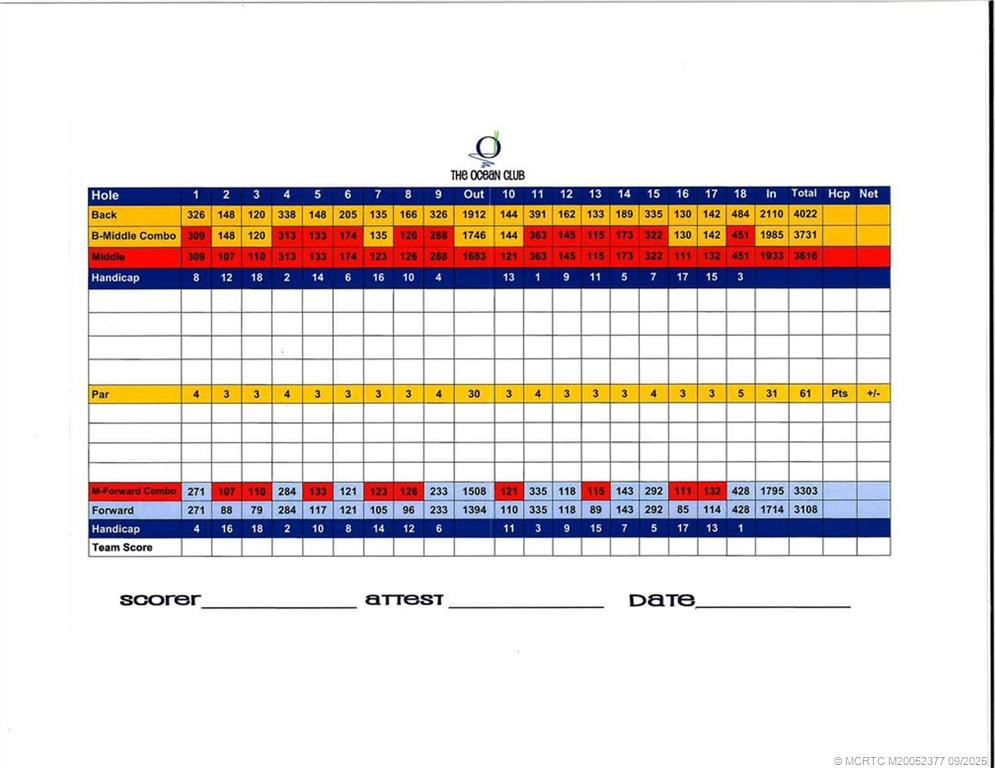 40 NE Plantation Road 317