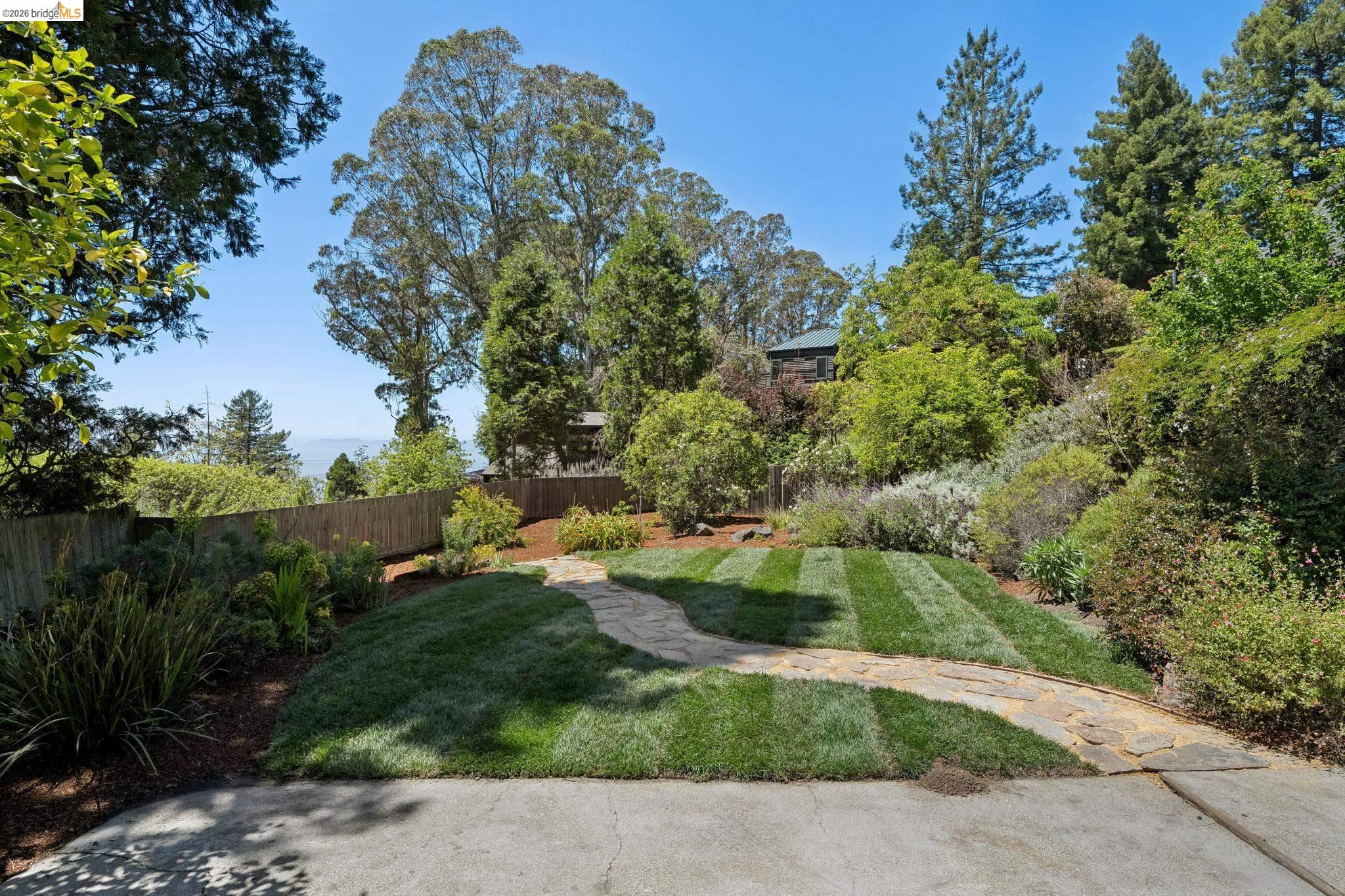200 Fairlawn Dr