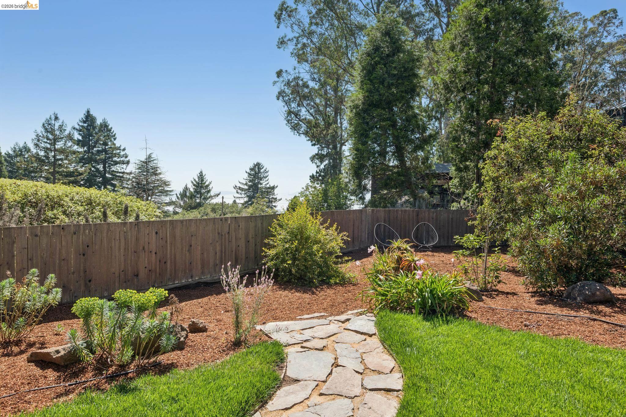 200 Fairlawn Dr