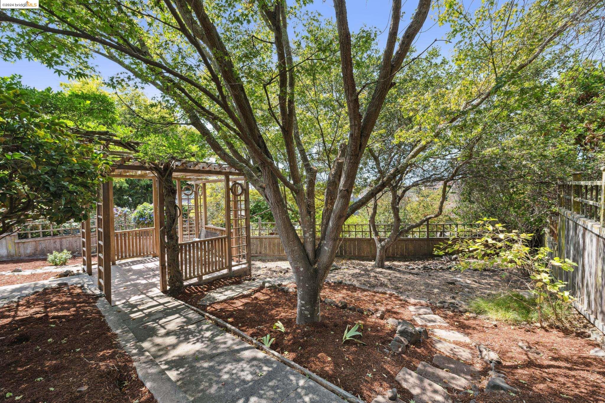 1060 Mariposa Ave