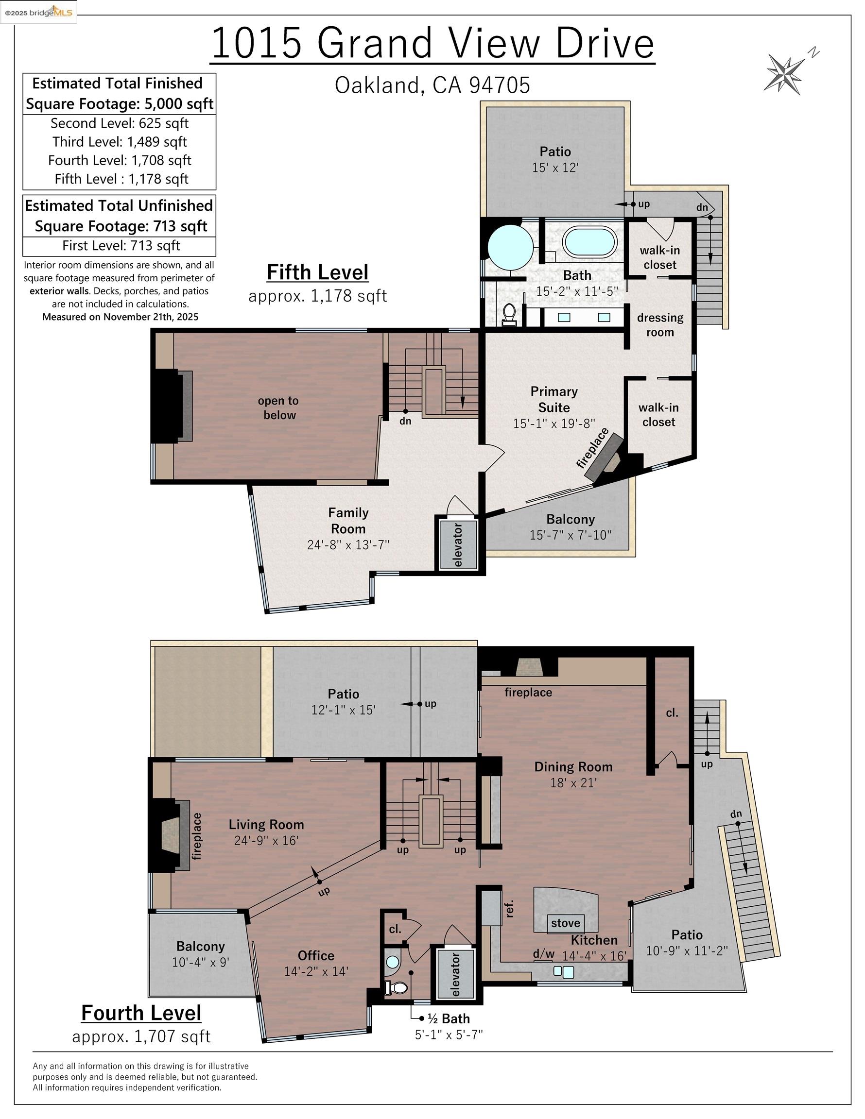 1015 Grand View Dr