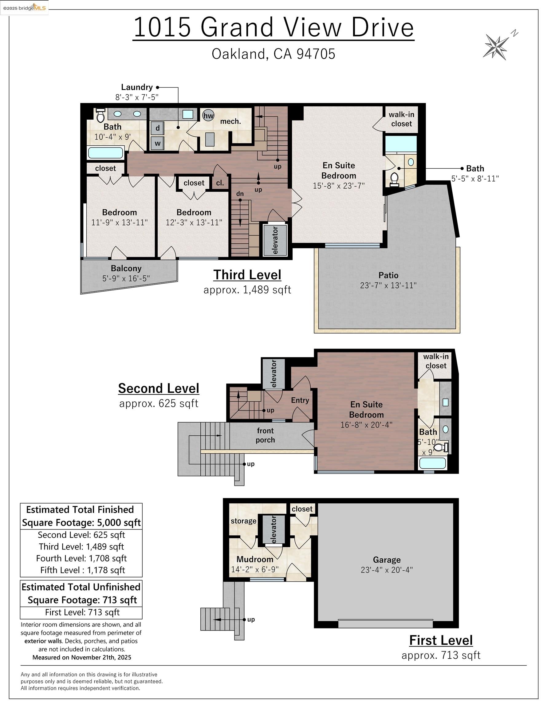 1015 Grand View Dr