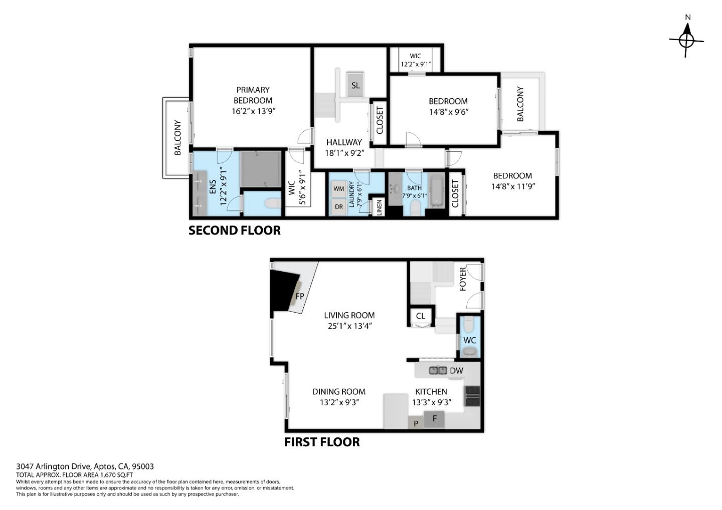 3047 Arlington Drive