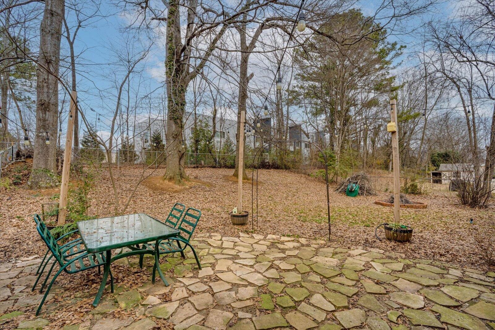 1332 Parker Avenue, SW