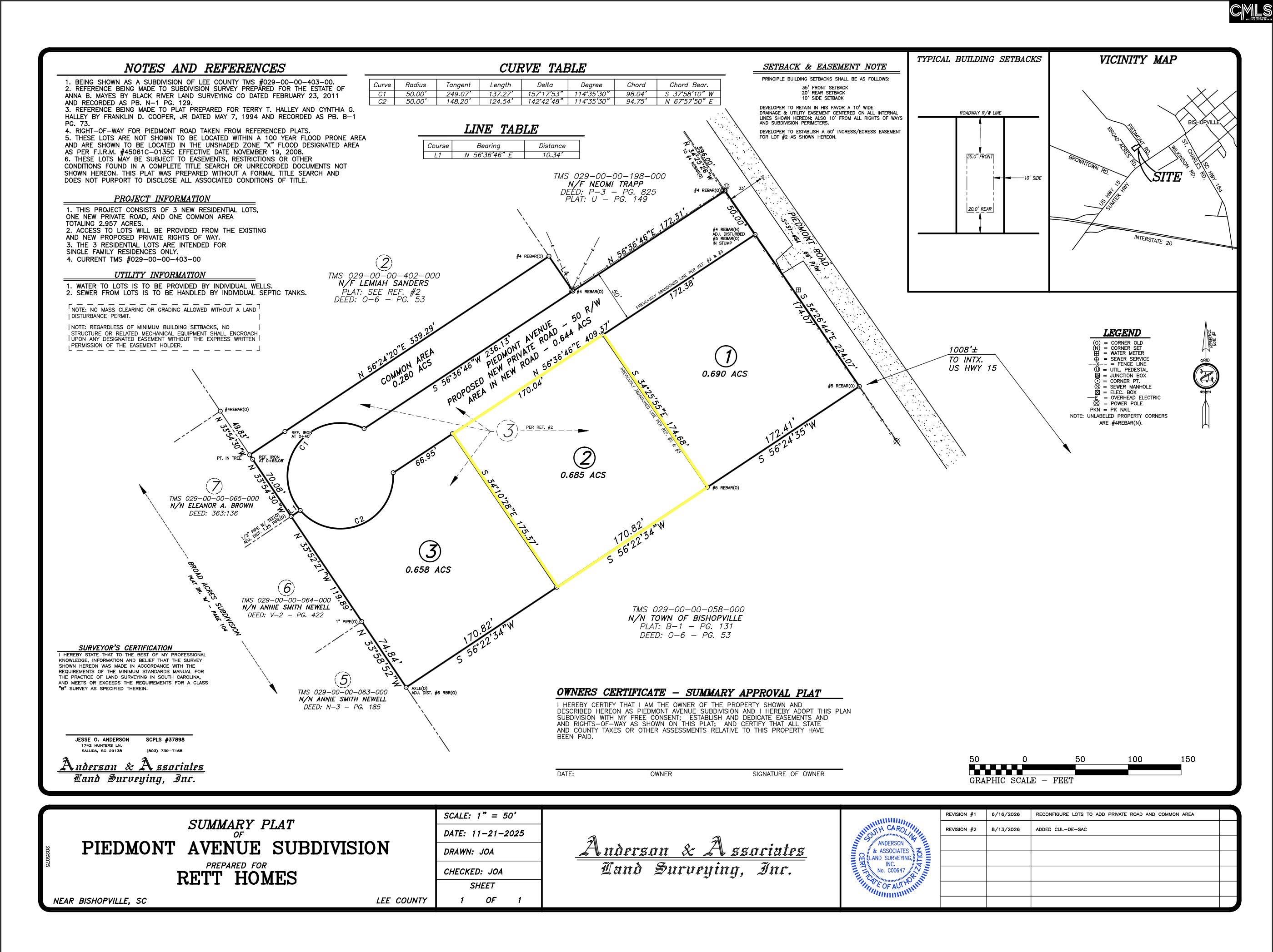TBD Rett Rd Lot 2
