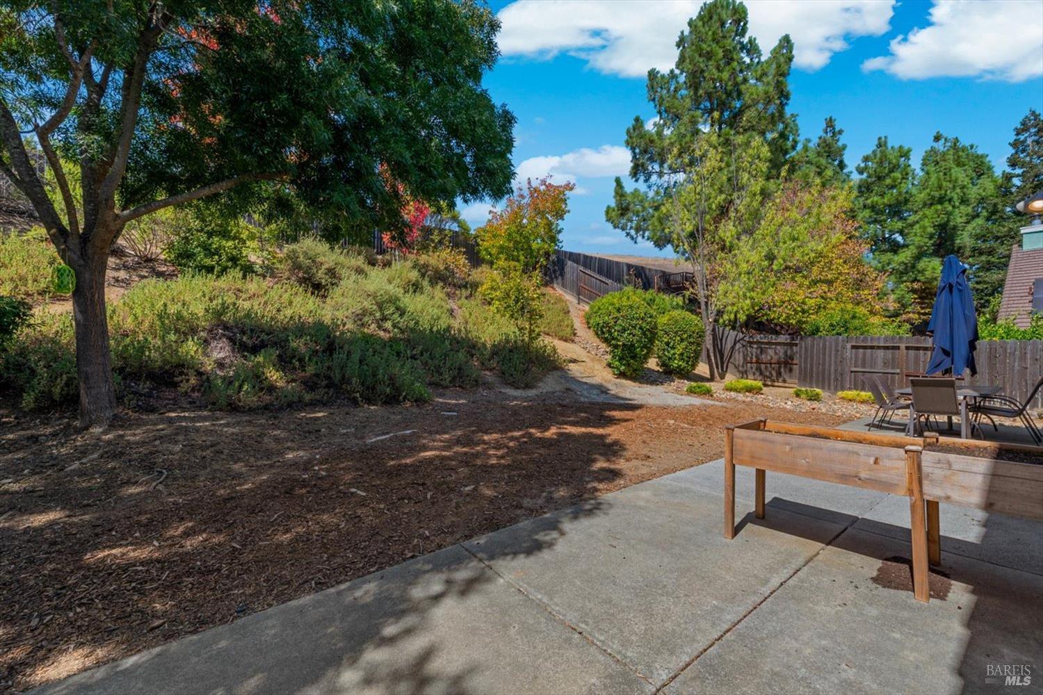 3585 Tassajara Court