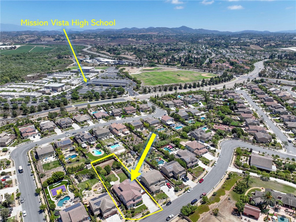 5572 Thoroughbred Street