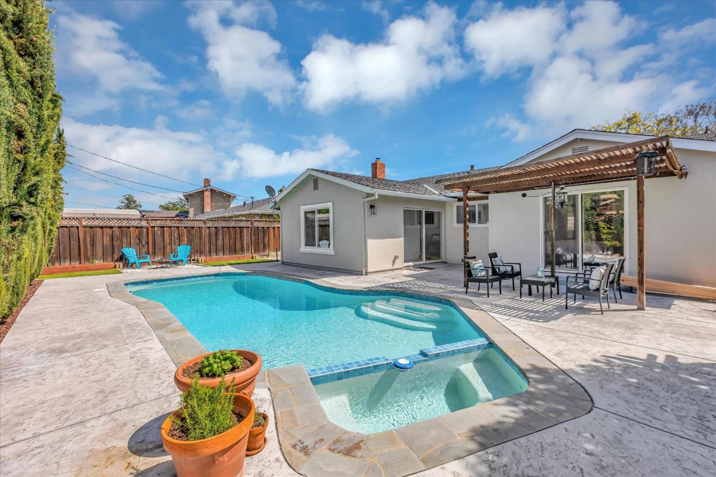 5812 Laguna Seca WAY