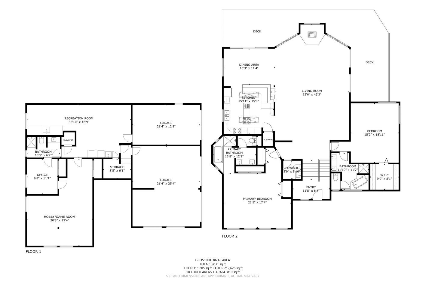 3033 Stevenson Drive