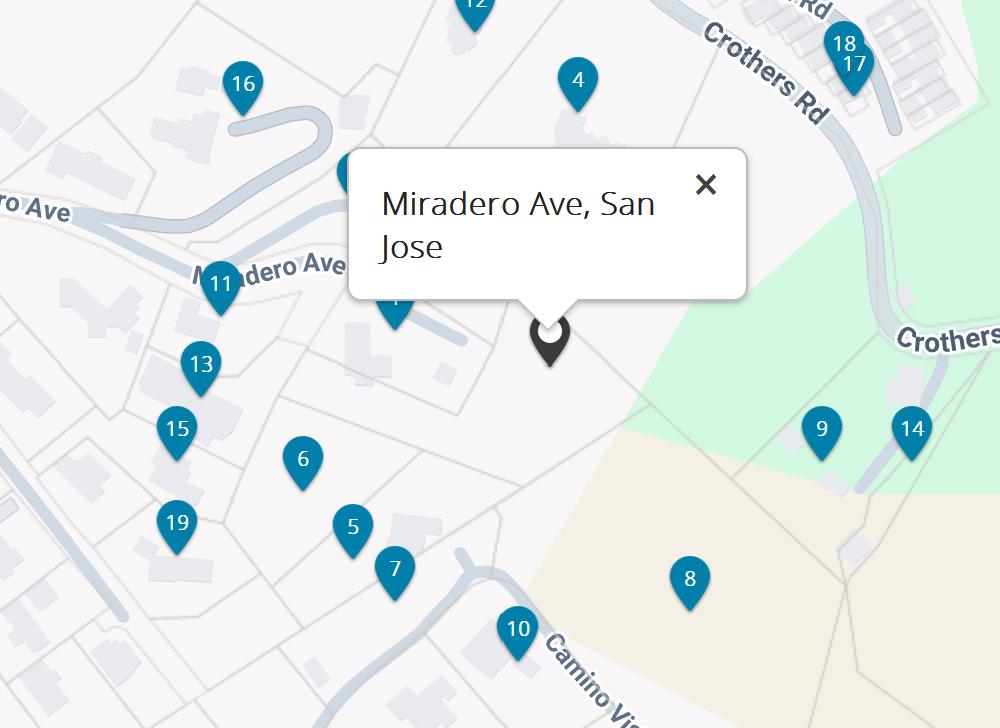 0 Miradero Avenue
