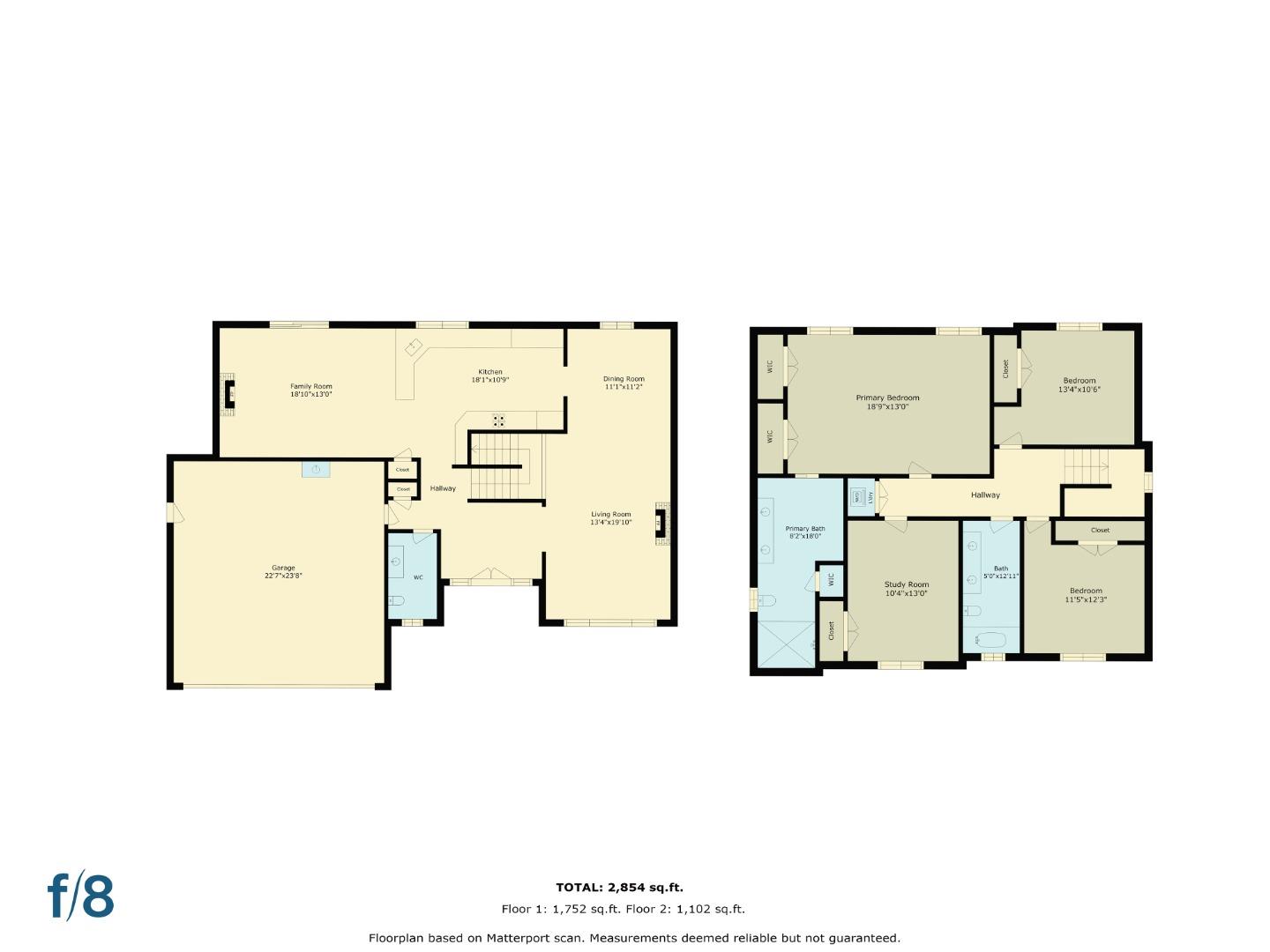 2777 Glorietta Circle