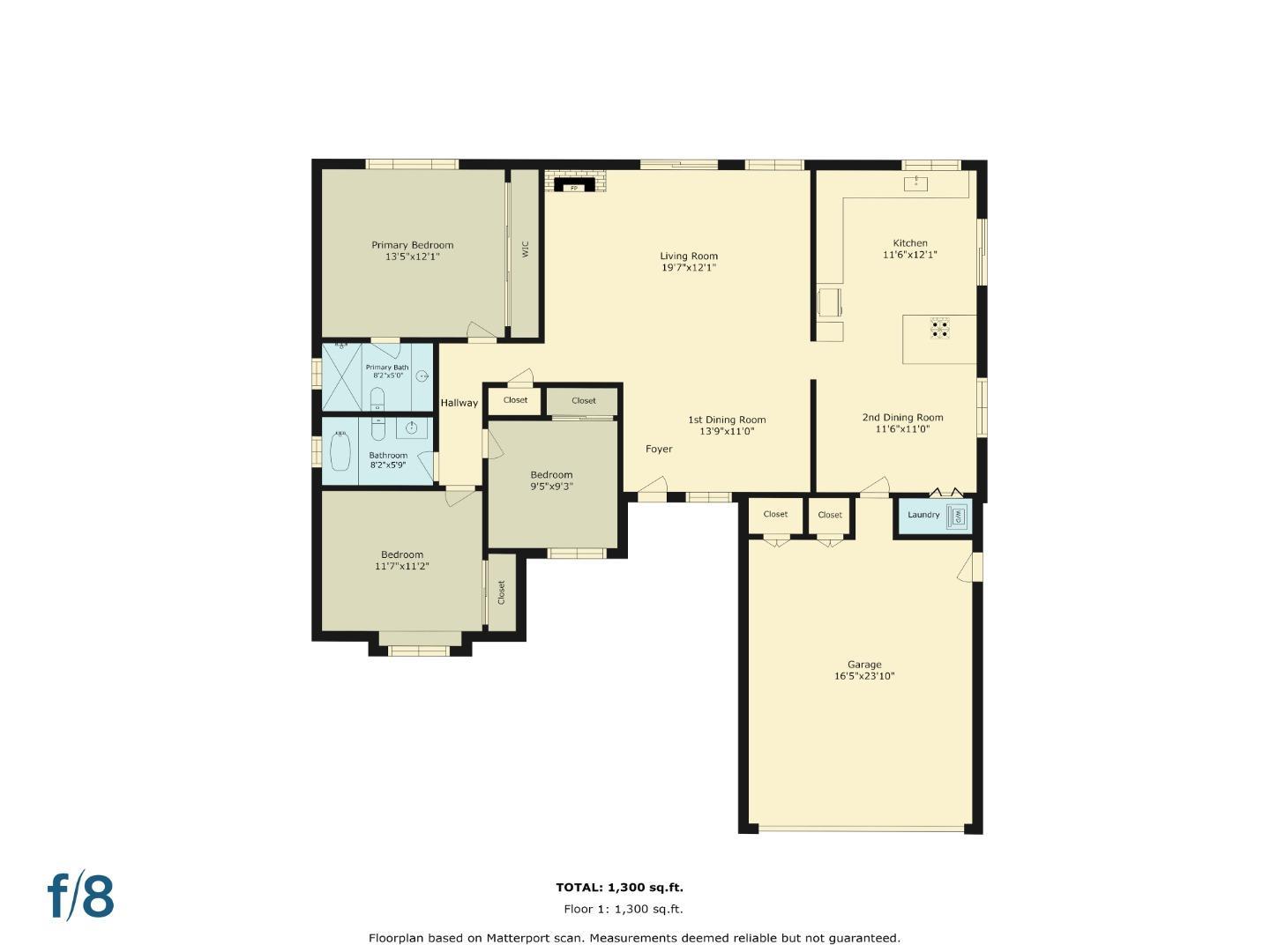 5059 Tatra Drive