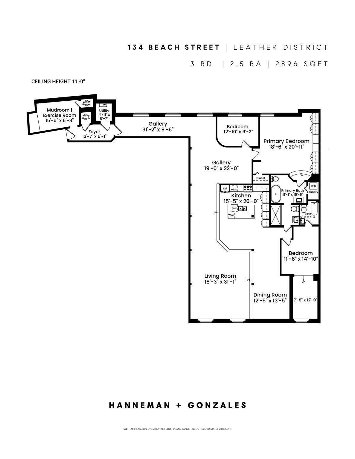 Leather District Loft