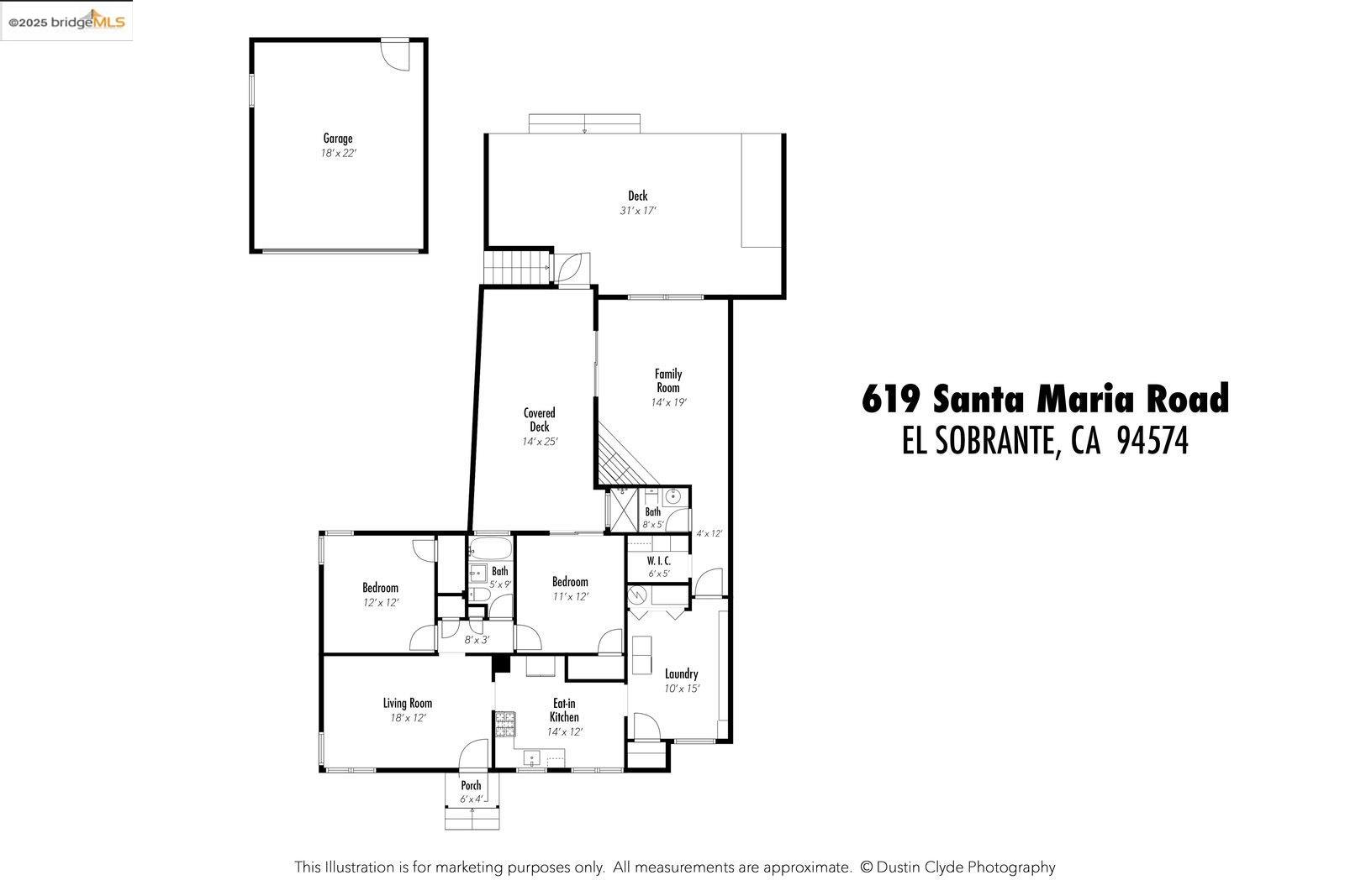 619 Santa Maria Rd