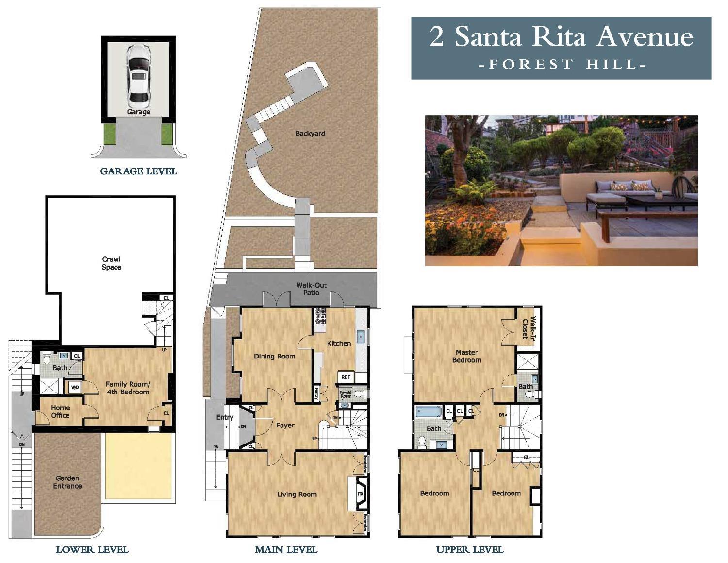 2 Santa Rita Avenue