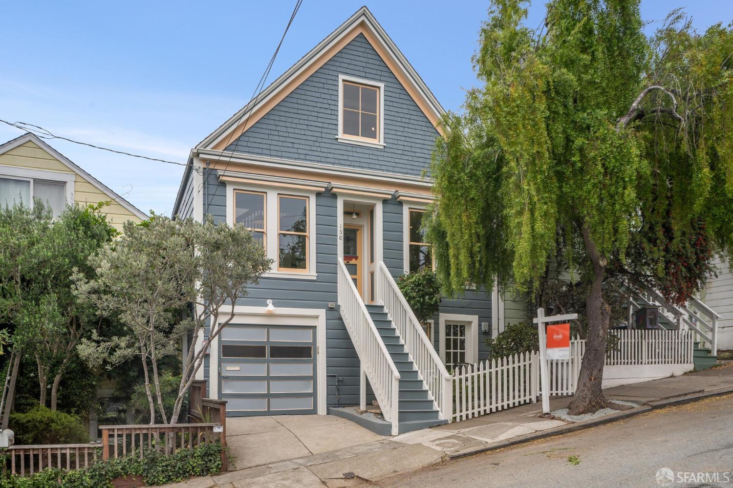150 Andover Street